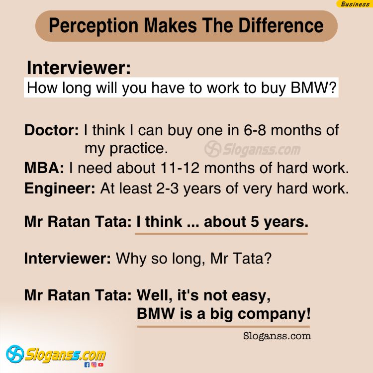 Text-based image explaining the difference in perception between a doctor, MBA, engineer, and Ratan Tata regarding buying a BMW. (entrepreneur mindset slogans)