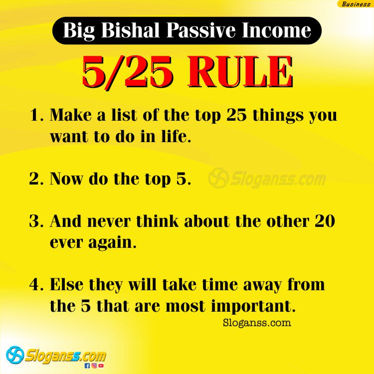 Infographic explaining the "5/25 Rule" for prioritizing the top 5 most important life goals. (14 Productivity & Time Management Slogans)